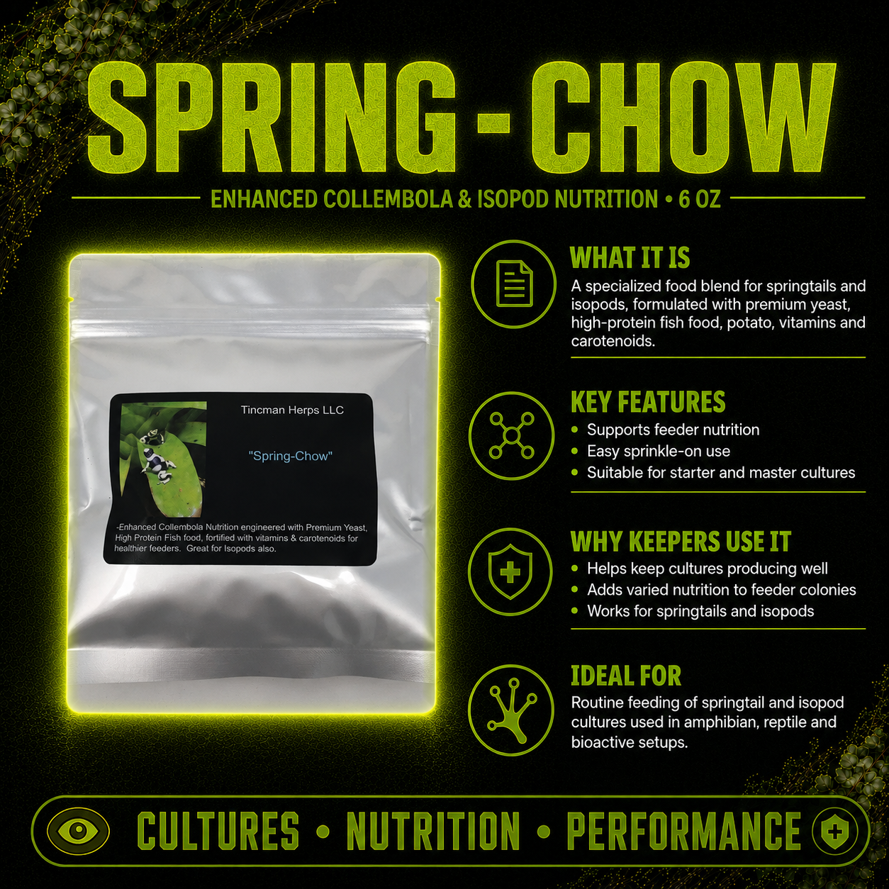 Tincman Herps SpringChow